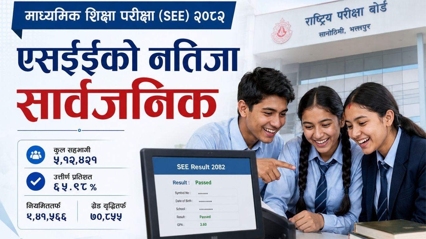 एसईईको नतिजा सार्वजनिक,  ६५.९८प्रतिशत विद्यार्थी उत्तीर्ण